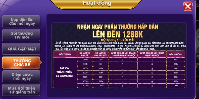 Hướng dẫn nhận ngay quà khuyến mãi khủng tại 68gamebai